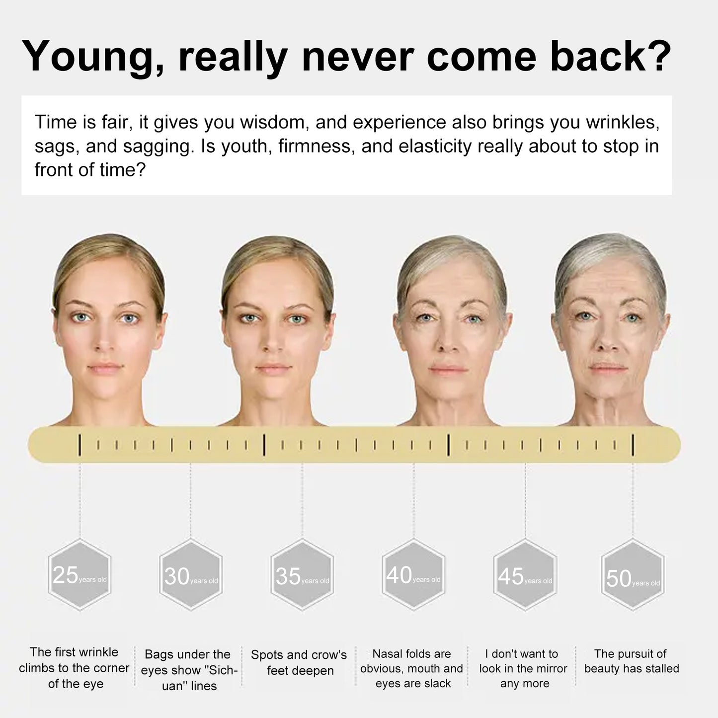 Anti-Wrinkle Peptide Serum — Firming & Fine Line Repair