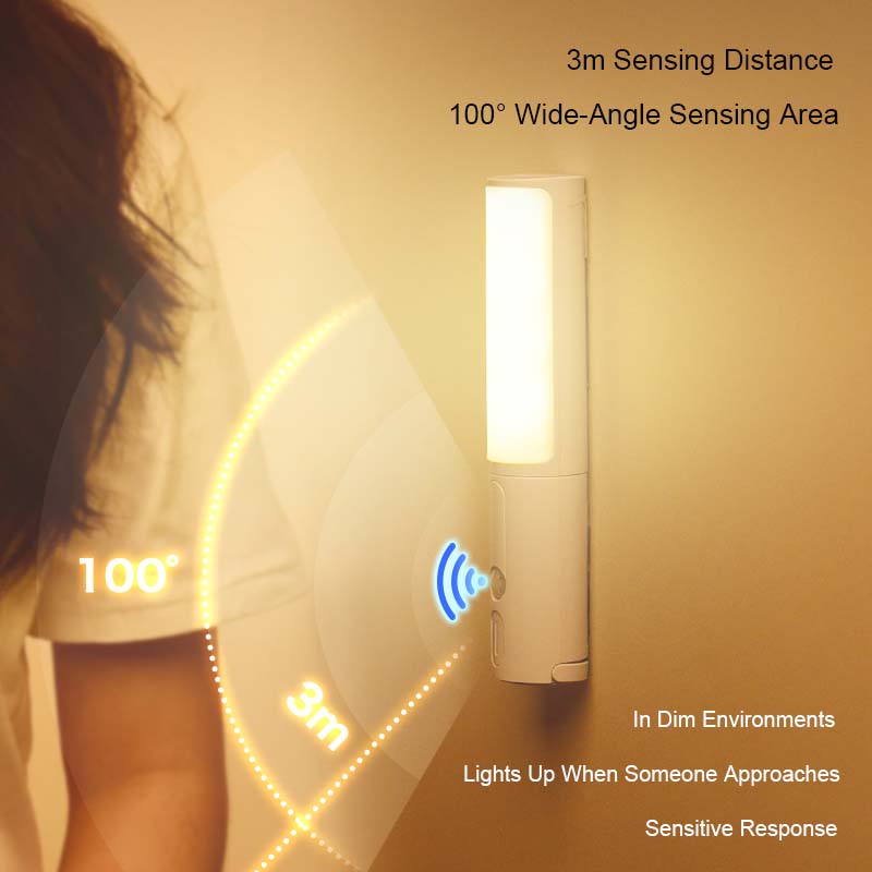 Smart Motion Sensor LED Night Light – Rechargeable Wireless Lamp for Kitchen, Cabinet & Wardrobe