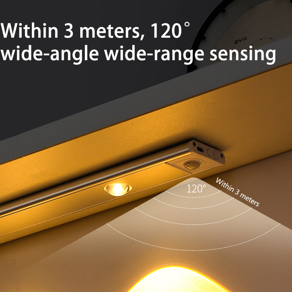 Ultra Thin Motion Sensor LED Light – Rechargeable Wireless Cabinet & Closet Light