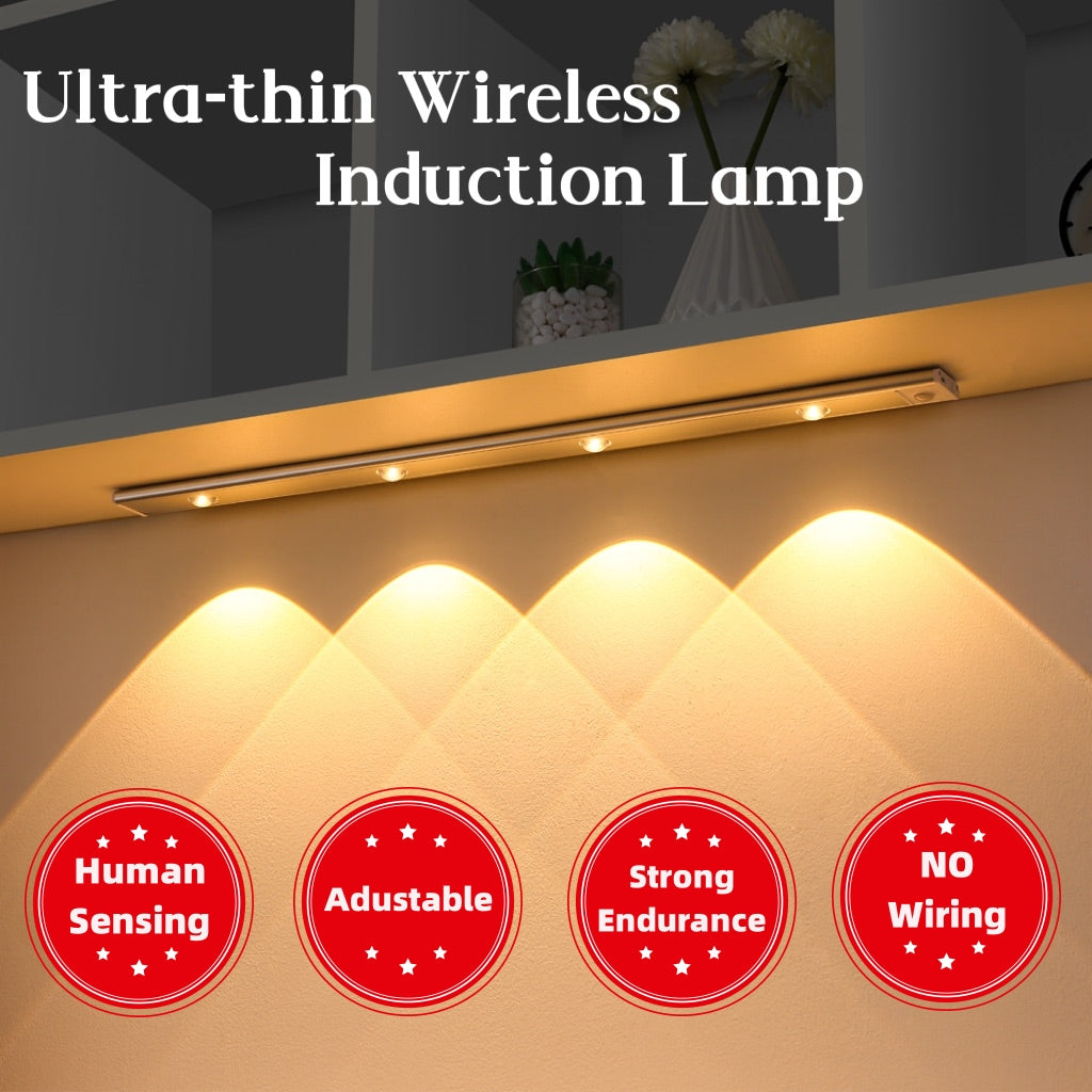 Ultra Thin Motion Sensor LED Light – Rechargeable Wireless Cabinet & Closet Light